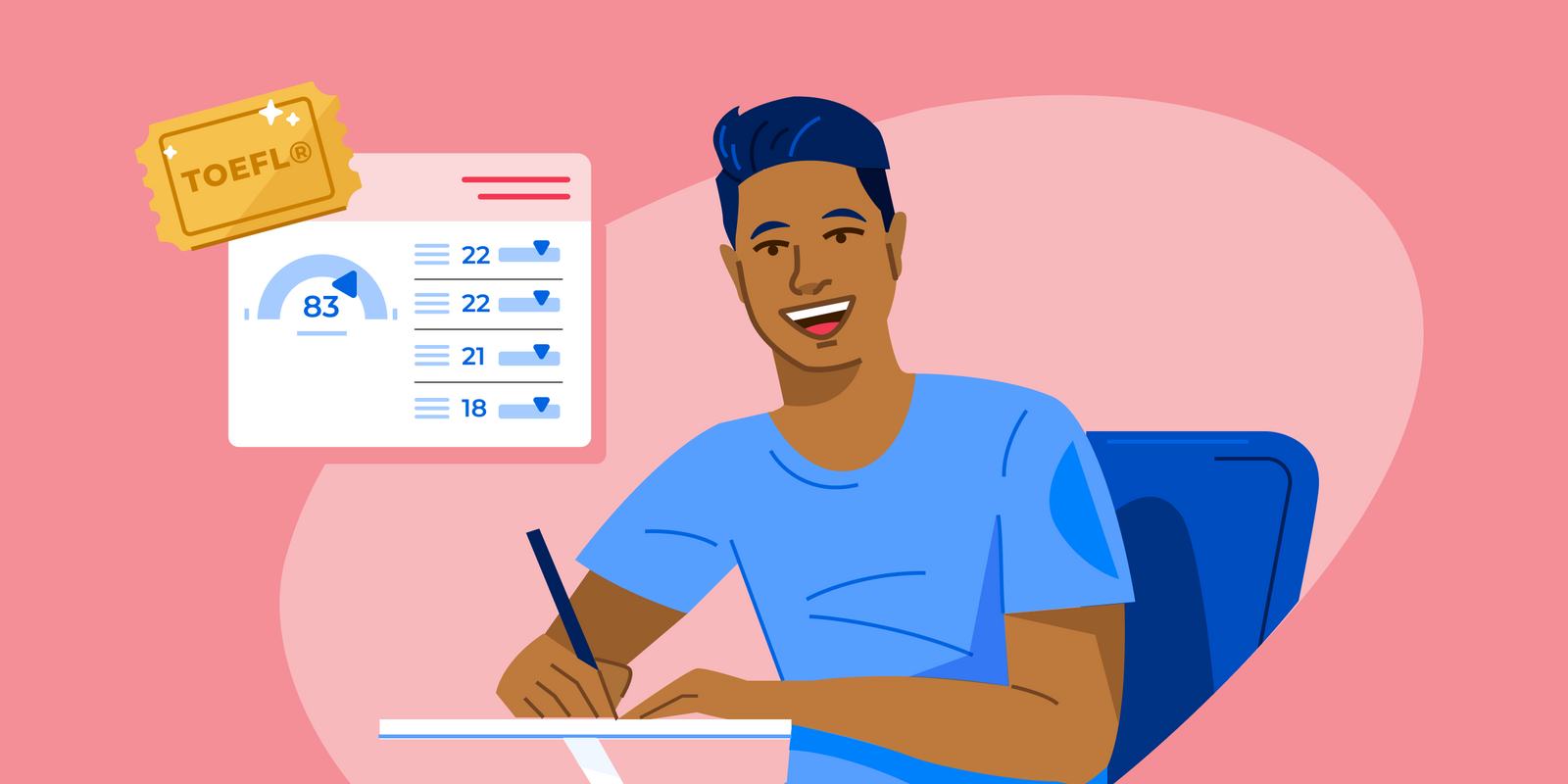 Understanding the TOEFL Writing Section